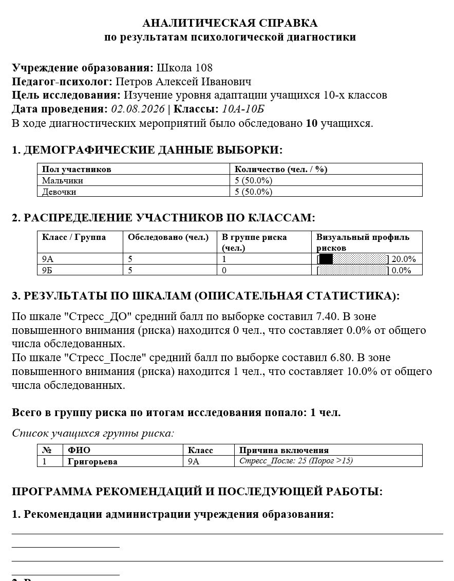 Рисунок 5 - Отчет страница 1