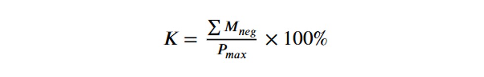 Рисунок 3 - Формула расчета индекса групповой конфликтности по Морено