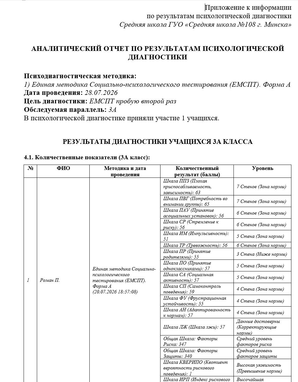 Рисунок 1 - Отчет по итогу проведенного ППИ