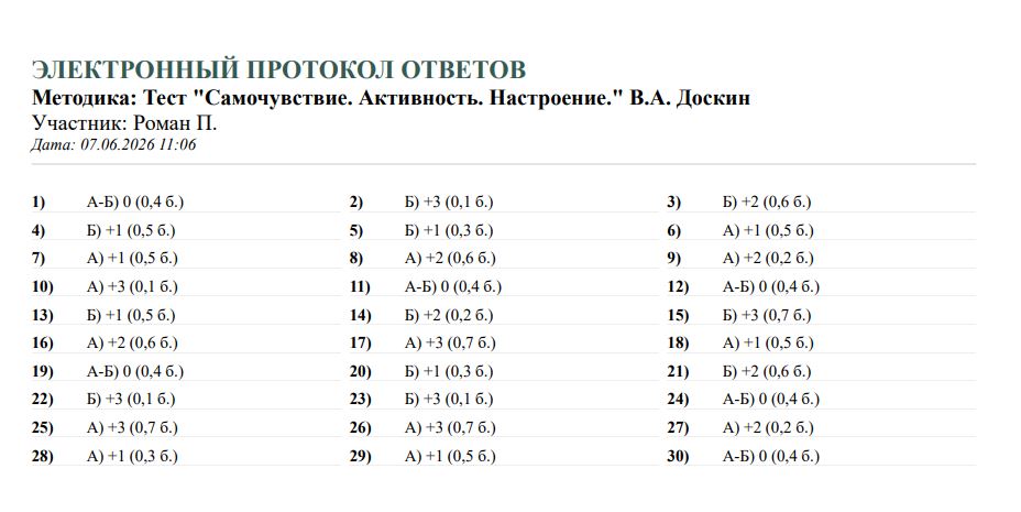 Рисунок 3 - Автосгенерированный бланк ответов испытуемого по итогам проведенного ППИ