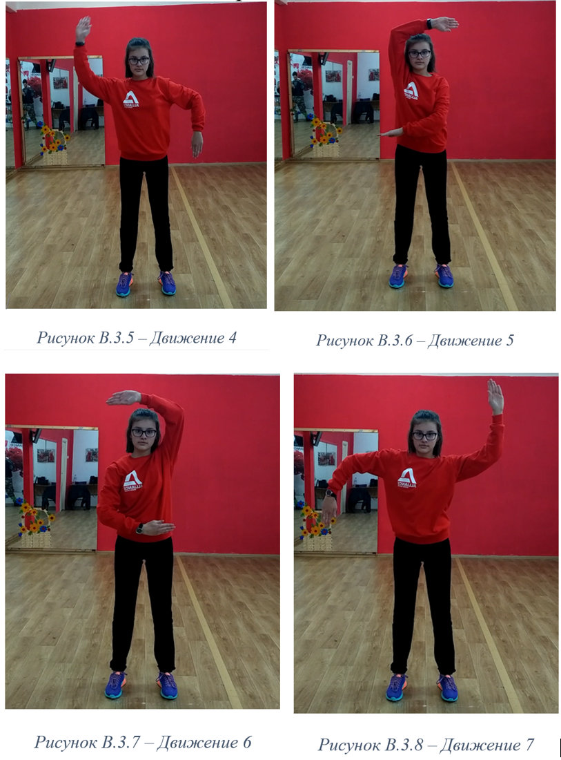 Комплекс движений, применяемый для изучения запоминания движений